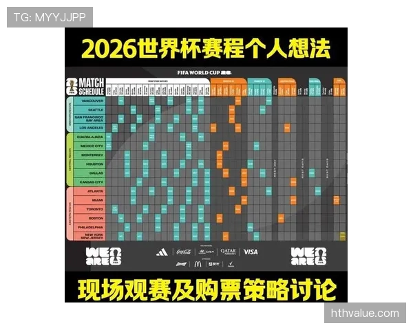 2026世界杯完整版排名标准解析 2026世界杯完整版排名标准解析