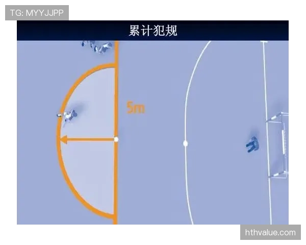 五人制足球规则详解:比赛人数限制与裁判判罚标准 五人制足球规则详解:比赛人数限制与裁判判罚标准