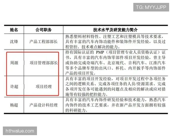 比赛重赛规则：裁判、足协与申诉的判定流程