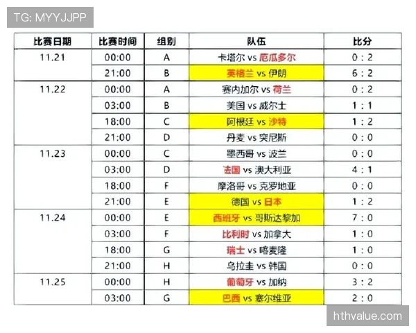 比利时国家队中场实力显优势，世界杯小组赛争夺面临关键战考验