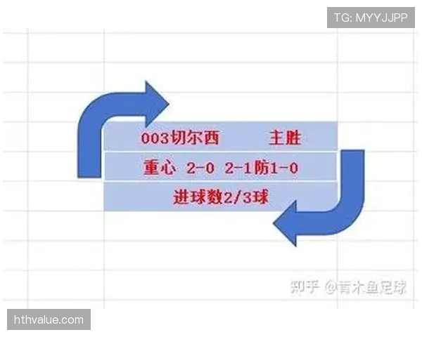 阿贾克斯在荷甲的竞争力明显下滑,对其争冠形势产生阶段性影响 阿贾克斯在荷甲的竞争力明显下滑,对其争冠形势产生阶段性影响