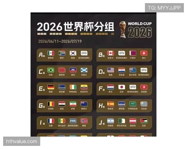 2026世界杯东道主球队是否拥有赛程优势