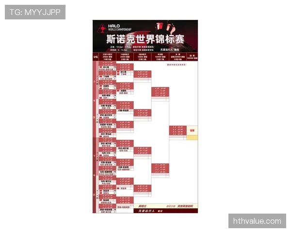 2026世界杯规则下同分如何判定 2026世界杯规则下同分如何判定