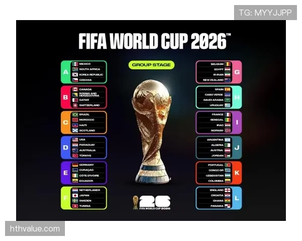 2026世界杯开幕战参赛球队如何确定